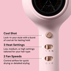 Hot Stuff Ionic Hair Dryer