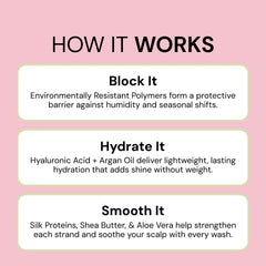 Frizz Care System
